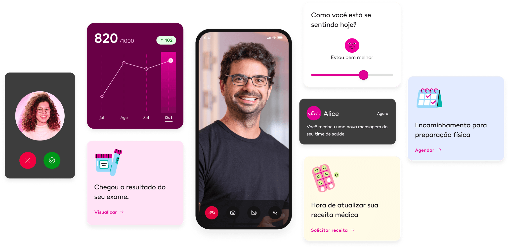 No centro da imagem, há uma tela de celular com um homem, fazendo uma chamada de vídeo. No lado esquerdo e direito da imagem, há telas com notificações do aplicativo da Alice.